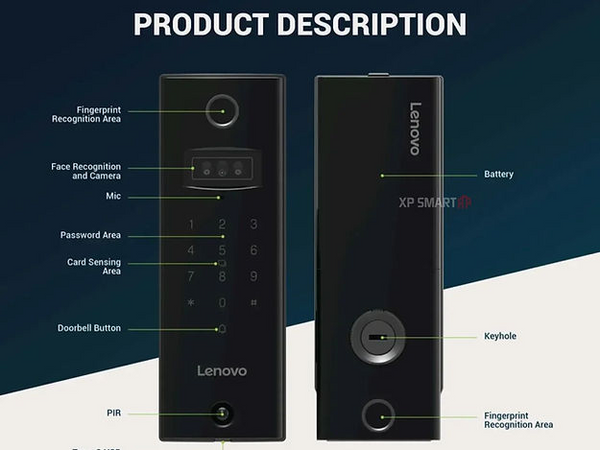 Lenovo U2F Smart Lock