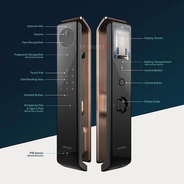 Lenovo X5F Smart Lock